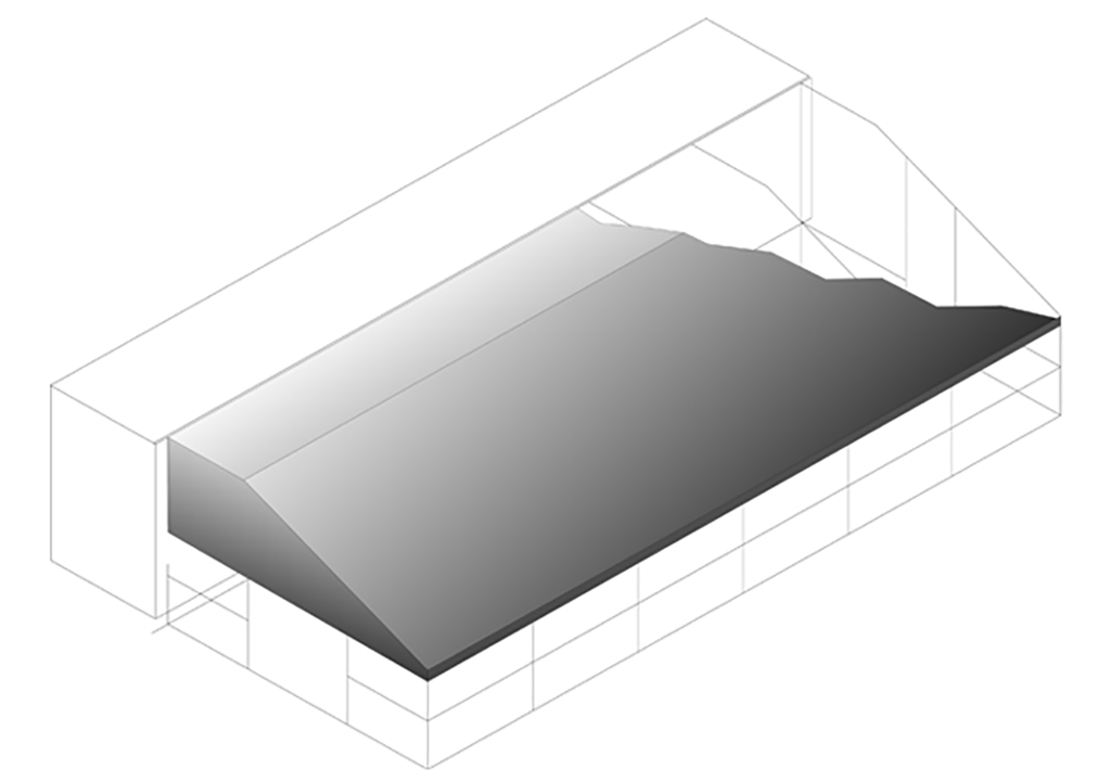 Fully Enclosed Horizontal Projection